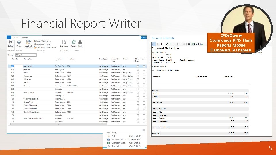 Financial Report Writer CFO/Owner Score Cards, KPIS, Flash Reports, Mobile Dashboard, Jet Reports 5