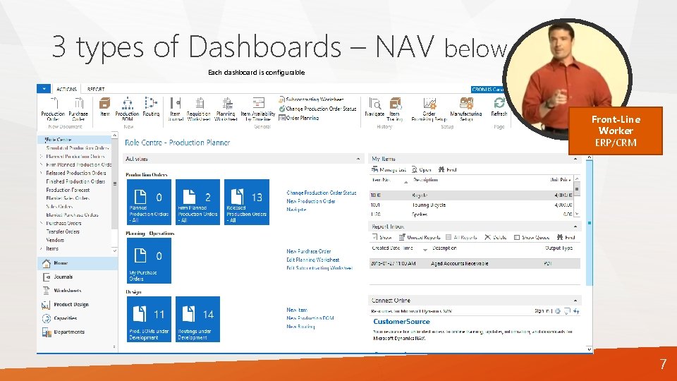 3 types of Dashboards – NAV below Each dashboard is configurable Front-Line Worker ERP/CRM