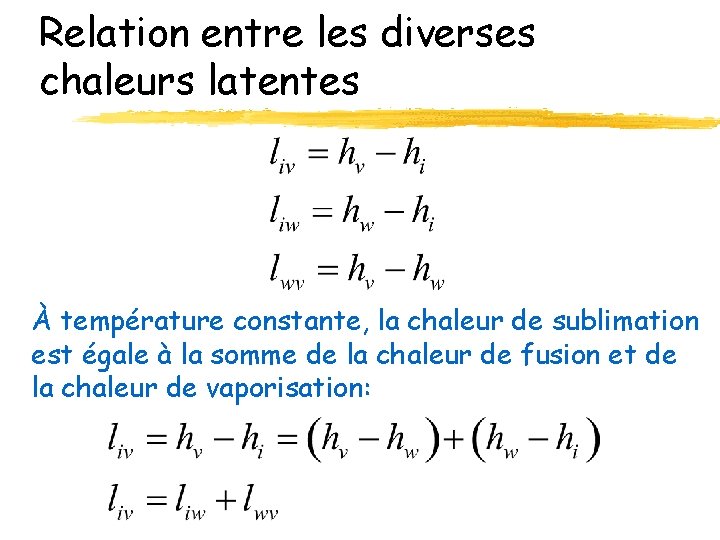 Relation entre les diverses chaleurs latentes À température constante, la chaleur de sublimation est