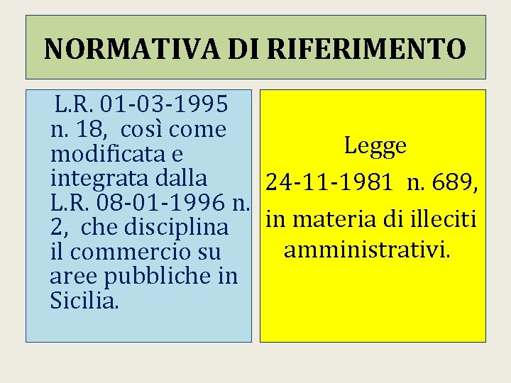NORMATIVA DI RIFERIMENTO L. R. 01 -03 -1995 n. 18, così come Legge modificata