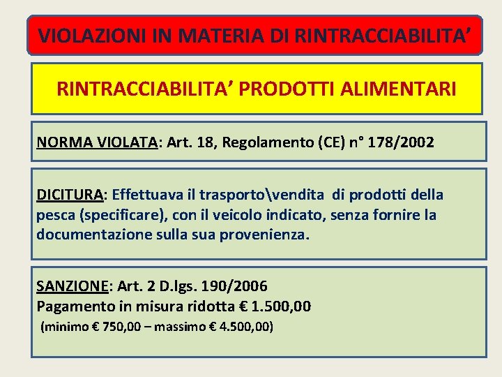 VIOLAZIONI IN MATERIA DI RINTRACCIABILITA’ PRODOTTI ALIMENTARI NORMA VIOLATA: Art. 18, Regolamento (CE) n°