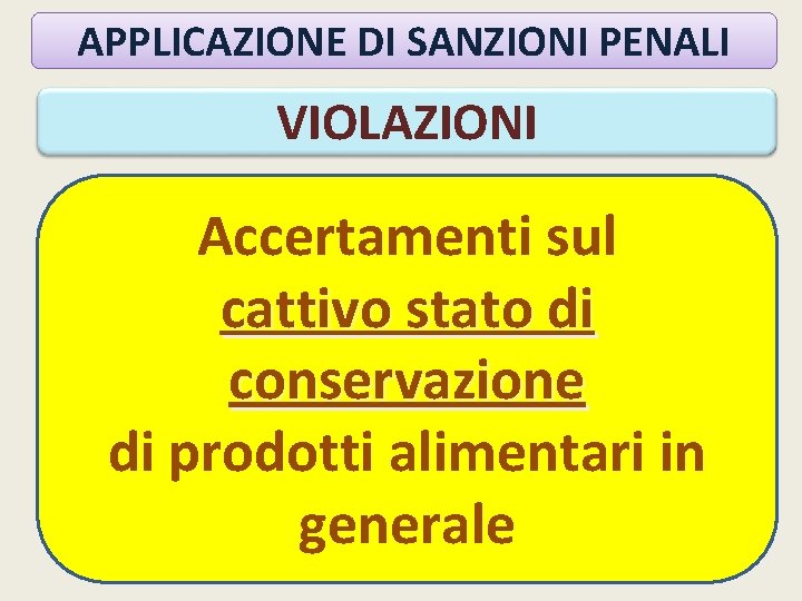 APPLICAZIONE DI SANZIONI PENALI VIOLAZIONI Accertamenti sul cattivo stato di conservazione di prodotti alimentari