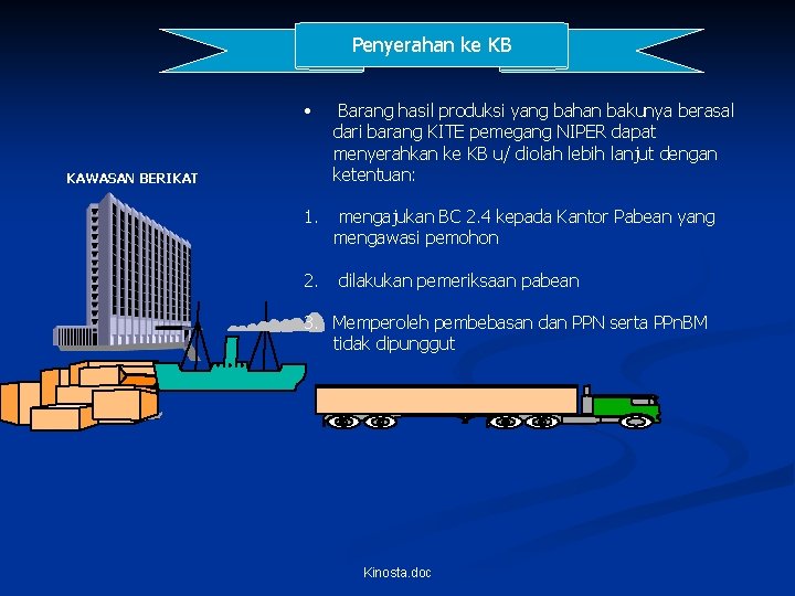 Penyerahan ke KB • Barang hasil produksi yang bahan bakunya berasal dari barang KITE