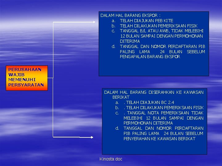 DALAM HAL BARANG EKSPOR : a. TELAH DIAJUKAN PEB KITE b. TELAH DILAKUKAN PEMERIKSAAN