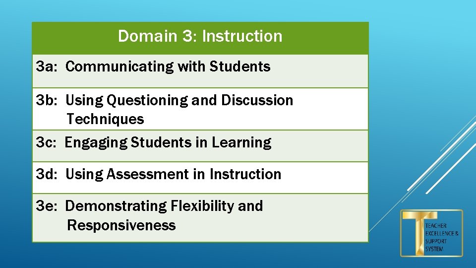 Domain 3: Instruction 3 a: Communicating with Students 3 b: Using Questioning and Discussion