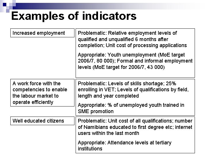 Examples of indicators Increased employment Problematic: Relative employment levels of qualified and unqualified 6