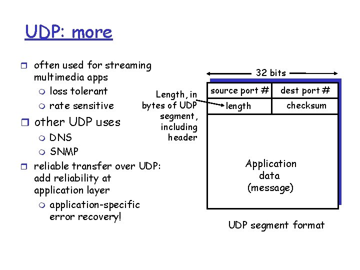 UDP: more r often used for streaming multimedia apps m loss tolerant m rate