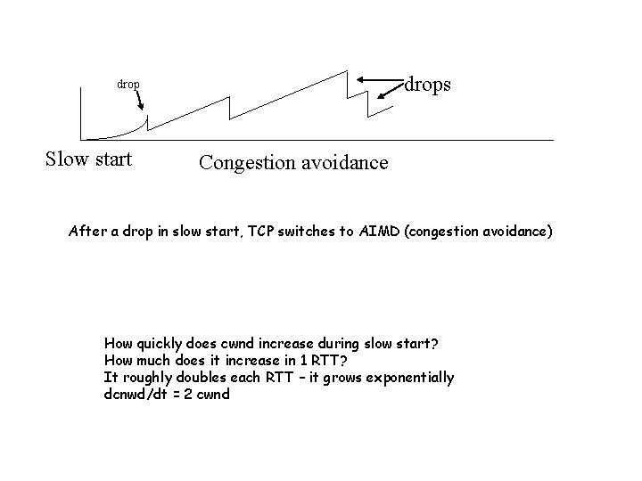 drops drop Slow start Congestion avoidance After a drop in slow start, TCP switches