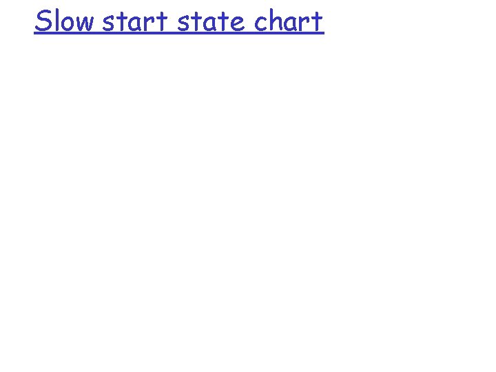 Slow start state chart 