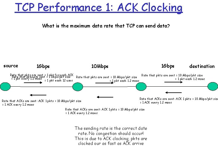 TCP Performance 1: ACK Clocking What is the maximum data rate that TCP can