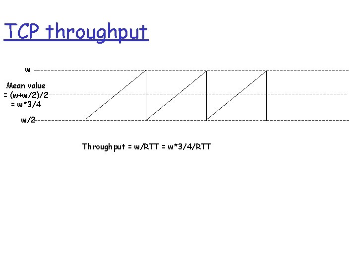 TCP throughput w Mean value = (w+w/2)/2 = w*3/4 w/2 Throughput = w/RTT =