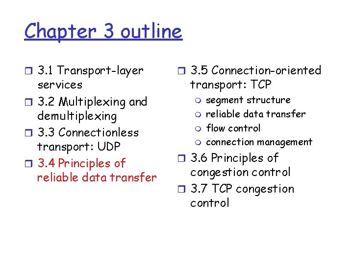 Chapter 3 outline r 3. 1 Transport-layer services r 3. 2 Multiplexing and demultiplexing