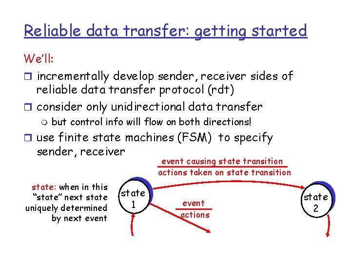 Reliable data transfer: getting started We’ll: r incrementally develop sender, receiver sides of reliable