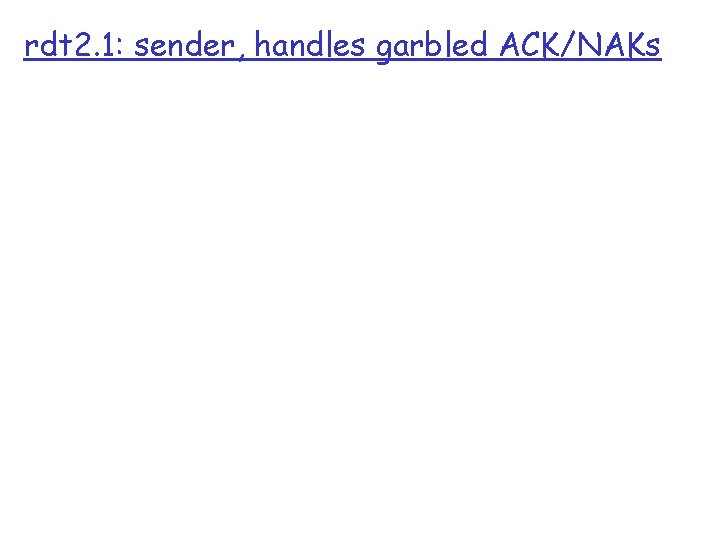 rdt 2. 1: sender, handles garbled ACK/NAKs 