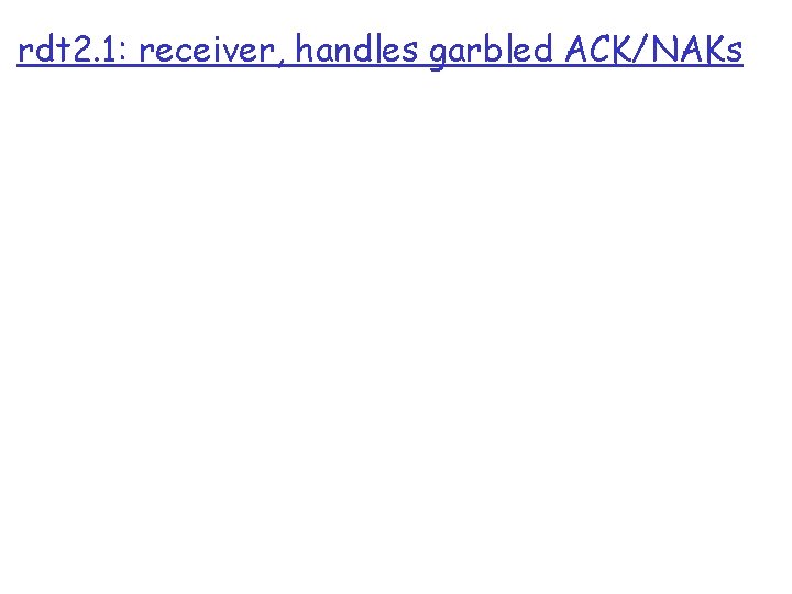 rdt 2. 1: receiver, handles garbled ACK/NAKs 