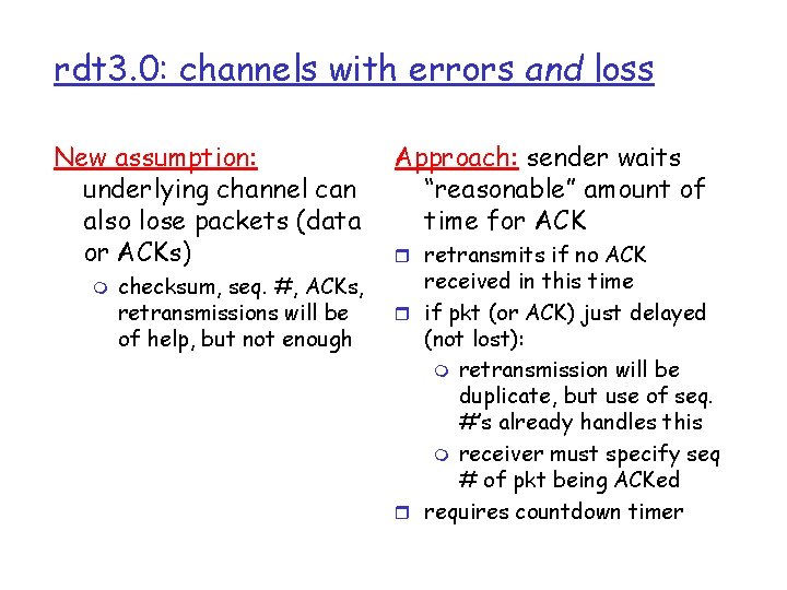 rdt 3. 0: channels with errors and loss New assumption: underlying channel can also