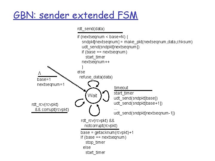 GBN: sender extended FSM rdt_send(data) L base=1 nextseqnum=1 if (nextseqnum < base+N) { sndpkt[nextseqnum]