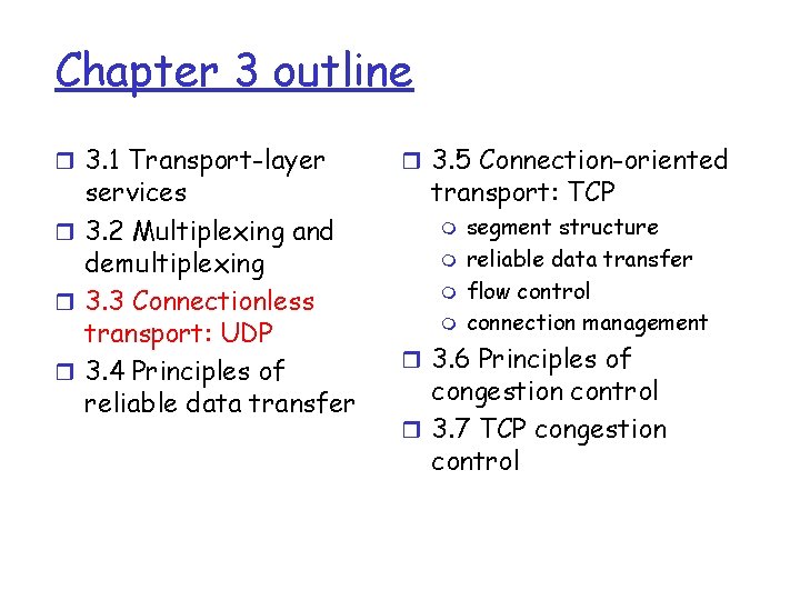 Chapter 3 outline r 3. 1 Transport-layer services r 3. 2 Multiplexing and demultiplexing