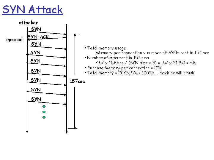 SYN Attack attacker SYN ignored SYN-ACK SYN SYN • Total memory usage: • Memory