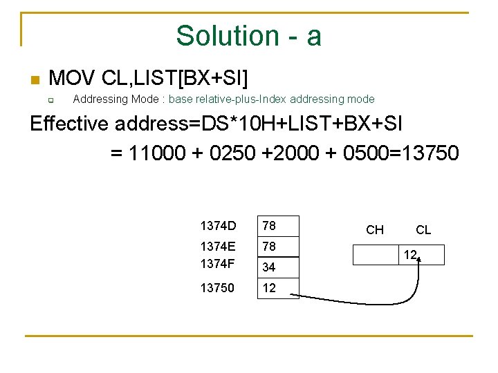 Solution - a n MOV CL, LIST[BX+SI] q Addressing Mode : base relative-plus-Index addressing