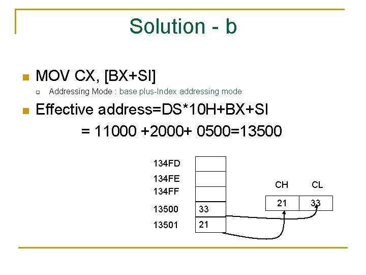 Solution - b n MOV CX, [BX+SI] q Addressing Mode : base plus-Index addressing