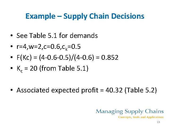 Example – Supply Chain Decisions • • See Table 5. 1 for demands r=4,