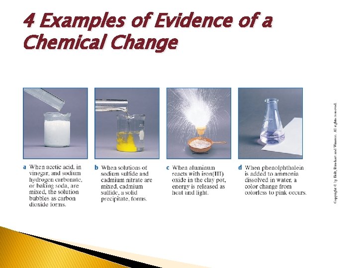 4 Examples of Evidence of a Chemical Change 