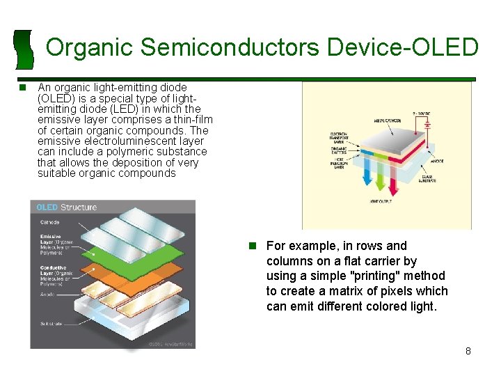Organic Semiconductors Device-OLED n An organic light-emitting diode (OLED) is a special type of