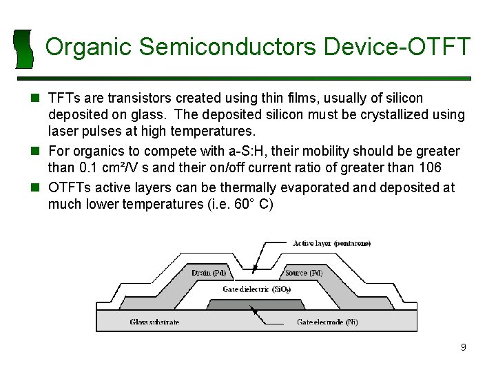 Organic Semiconductors Device-OTFT n TFTs are transistors created using thin films, usually of silicon