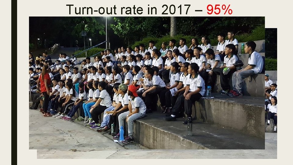 Turn-out rate in 2017 – 95% 