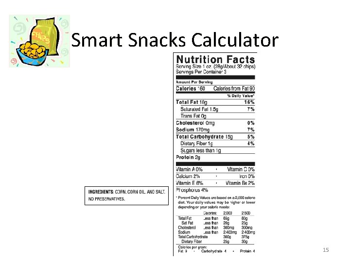 Smart Snacks Calculator 15 