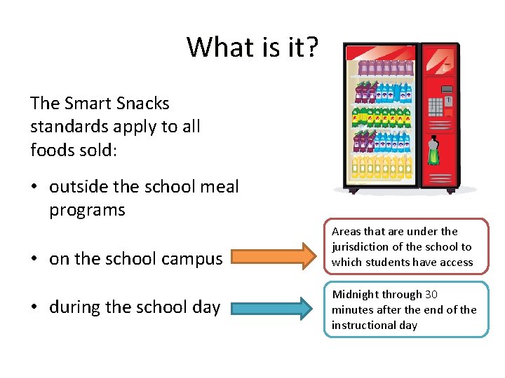 What is it? The Smart Snacks standards apply to all foods sold: • outside