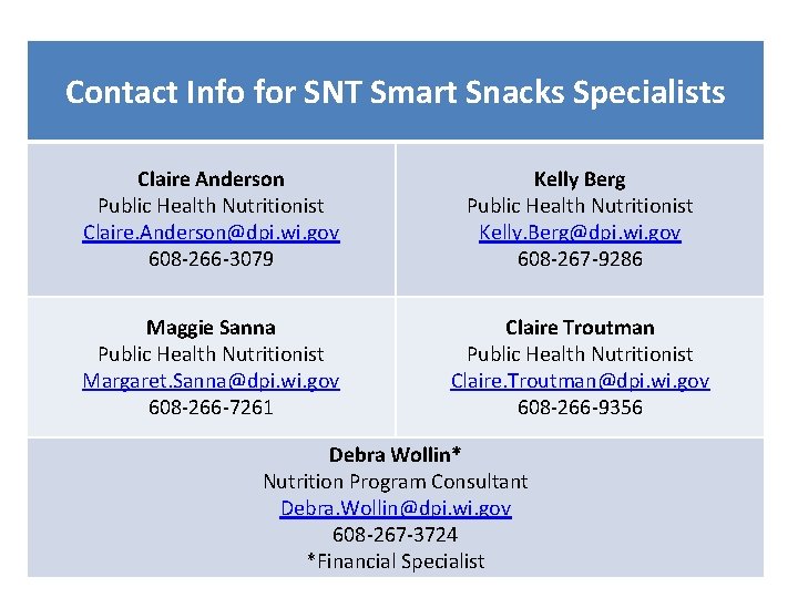 Contact Info for SNT Smart Snacks Specialists Claire Anderson Public Health Nutritionist Claire. Anderson@dpi.