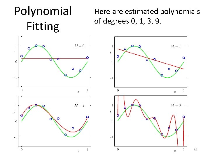 Polynomial Fitting Here are estimated polynomials of degrees 0, 1, 3, 9. 34 