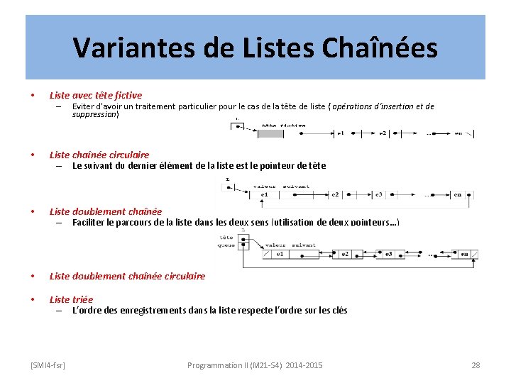 Variantes de Listes Chaînées • Liste avec tête fictive • Liste chaînée circulaire –