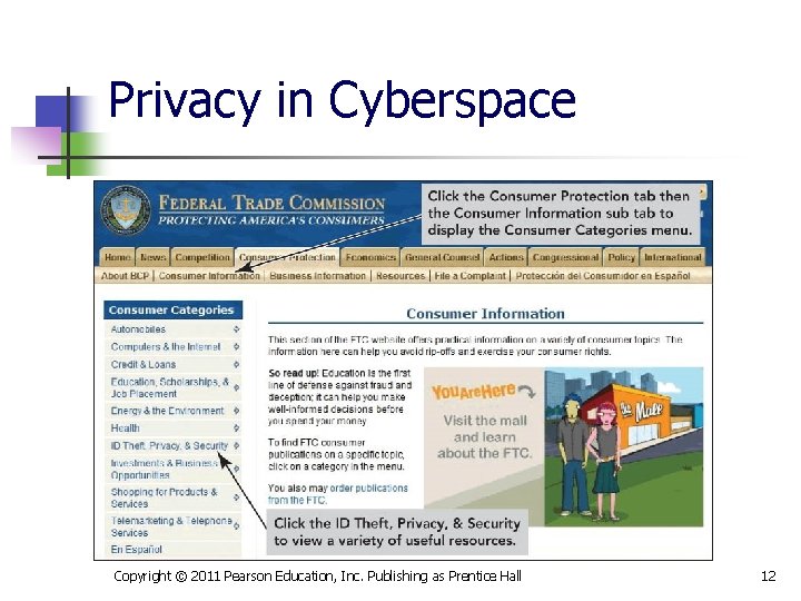 Privacy in Cyberspace Copyright © 2011 Pearson Education, Inc. Publishing as Prentice Hall 12