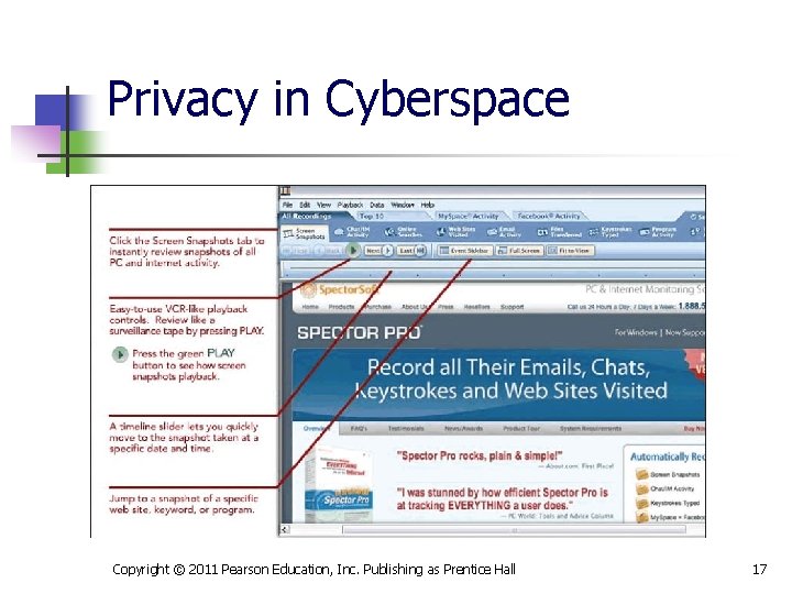 Privacy in Cyberspace Copyright © 2011 Pearson Education, Inc. Publishing as Prentice Hall 17
