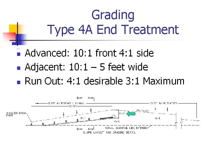 Grading Type 4 A End Treatment 