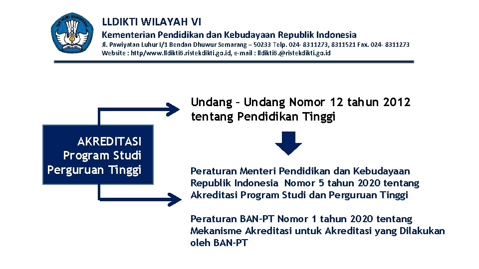 LLDIKTI WILAYAH VI Kementerian Pendidikan dan Kebudayaan Republik Indonesia Jl. Pawiyatan Luhur I/1 Bendan