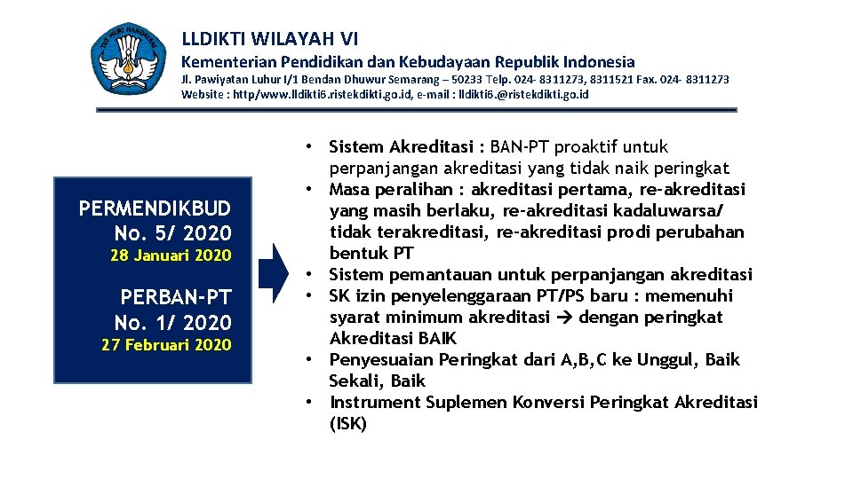 LLDIKTI WILAYAH VI Kementerian Pendidikan dan Kebudayaan Republik Indonesia Jl. Pawiyatan Luhur I/1 Bendan