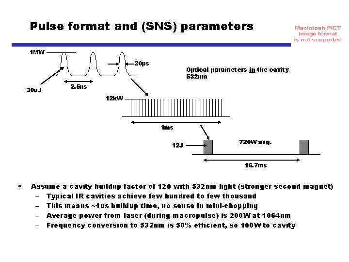 Pulse format and (SNS) parameters 1 MW 30 ps 30 u. J Optical parameters