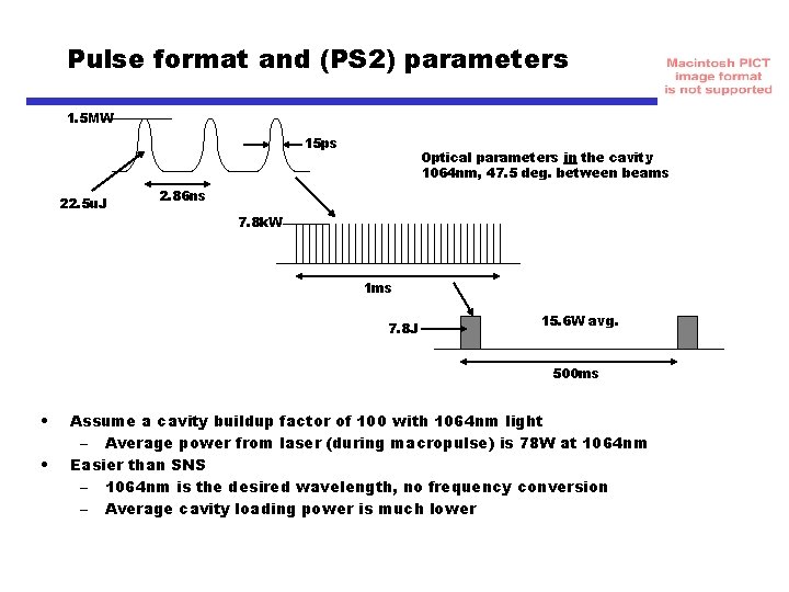 Pulse format and (PS 2) parameters 1. 5 MW 15 ps 22. 5 u.