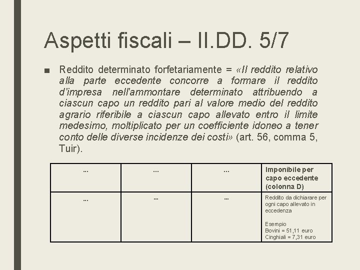 Aspetti fiscali – II. DD. 5/7 ■ Reddito determinato forfetariamente = «Il reddito relativo