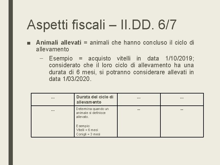 Aspetti fiscali – II. DD. 6/7 ■ Animali allevati = animali che hanno concluso