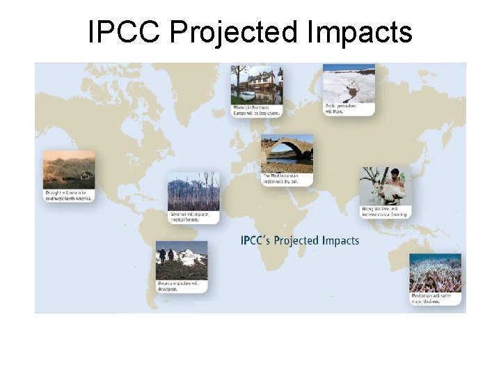 IPCC Projected Impacts 