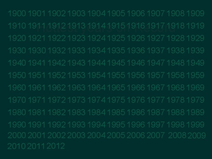 1900 1901 1902 1903 1904 1905 1906 1907 1908 1909 1910 1911 1912 1913