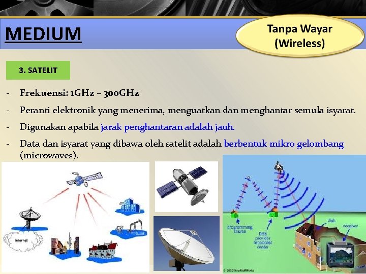 MEDIUM 3. SATELIT - Frekuensi: 1 GHz – 300 GHz - Peranti elektronik yang