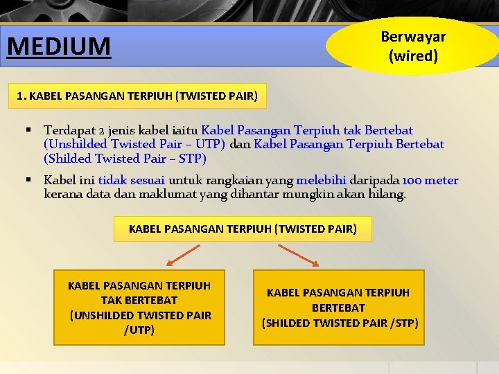 Berwayar (wired) MEDIUM 1. KABEL PASANGAN TERPIUH (TWISTED PAIR) § Terdapat 2 jenis kabel