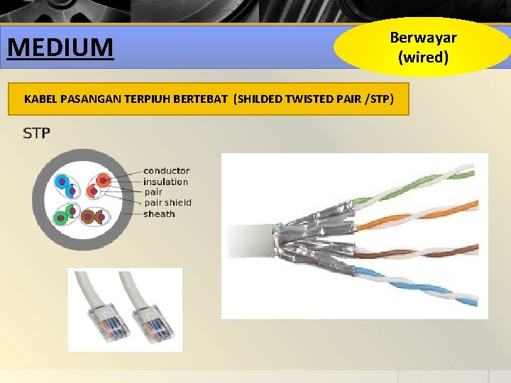 MEDIUM Berwayar (wired) KABEL PASANGAN TERPIUH BERTEBAT (SHILDED TWISTED PAIR /STP) 