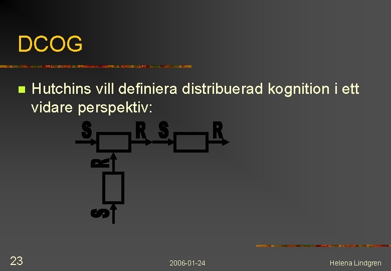 DCOG n 23 Hutchins vill definiera distribuerad kognition i ett vidare perspektiv: 2006 -01